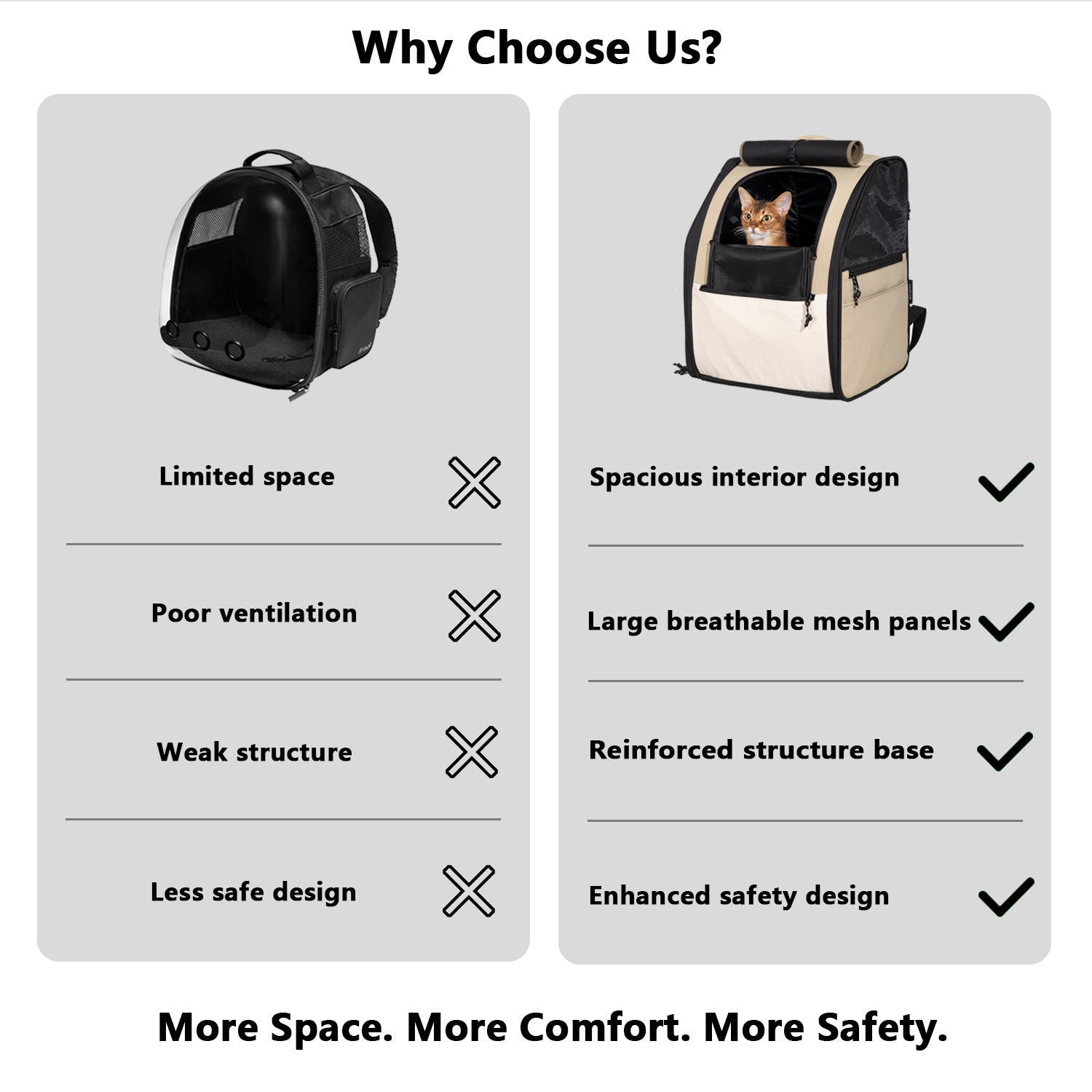 First Class  Pet Carrier Backpack