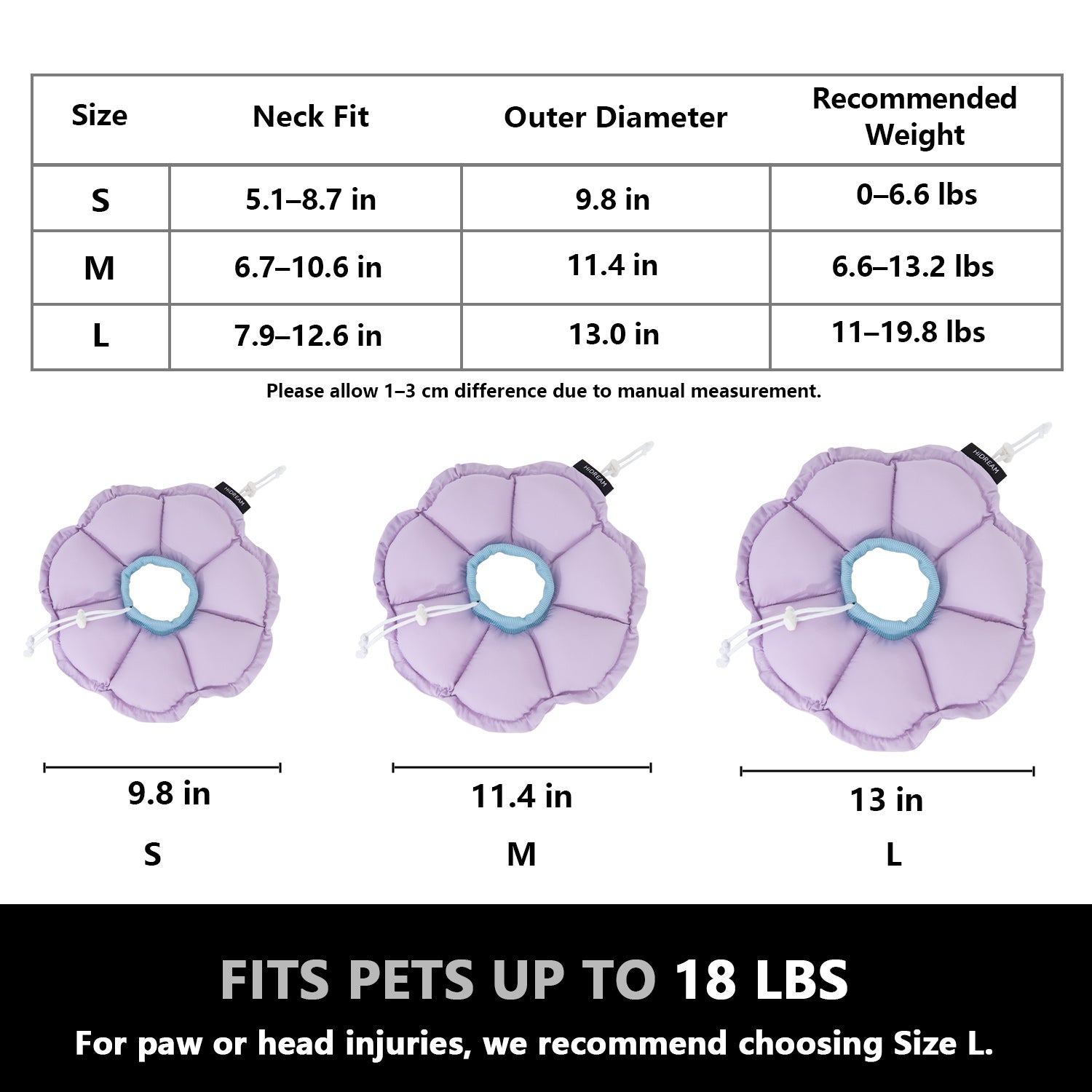 Enhanced Flower Pet Recovery Collar