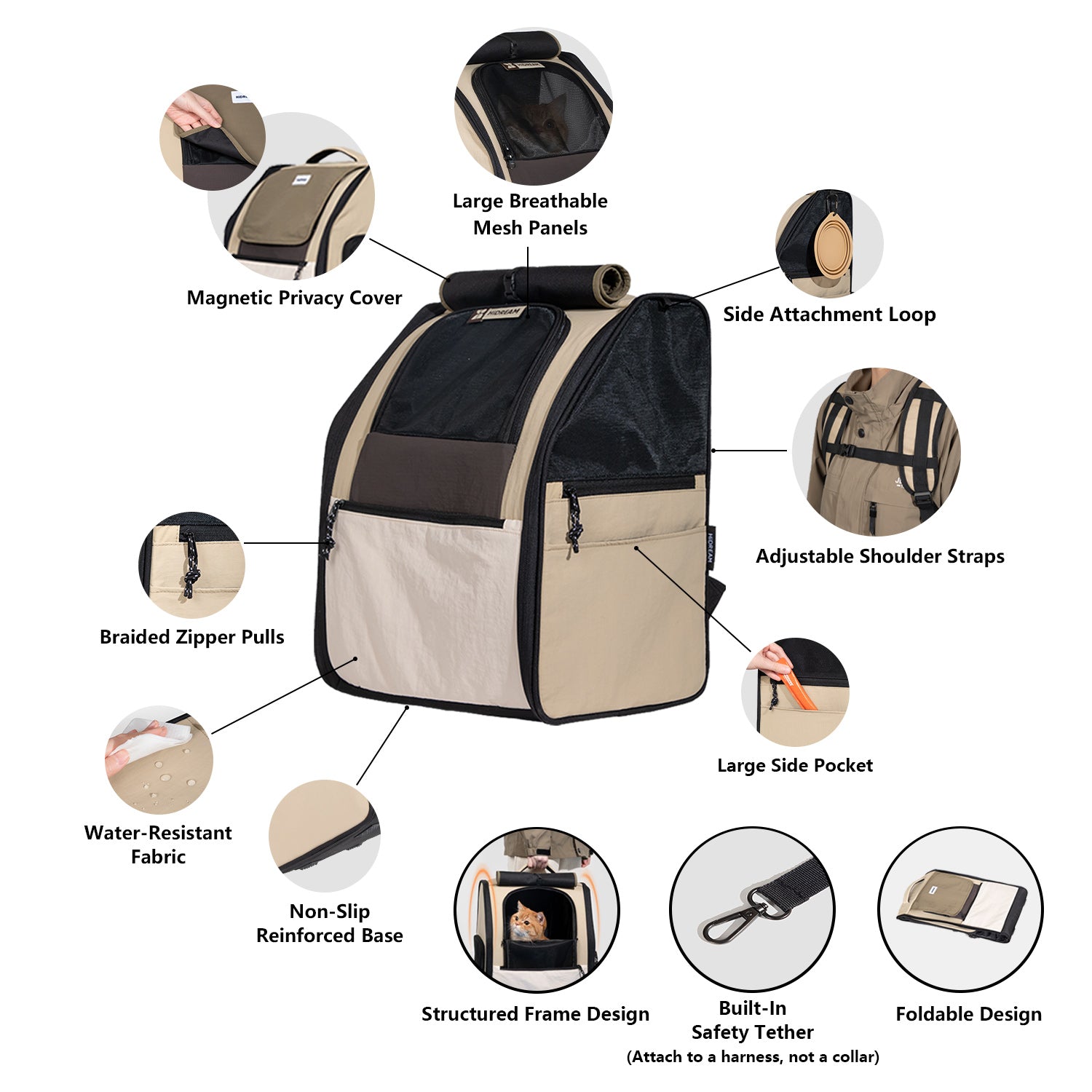 First-Class Pet Carrier Backpack