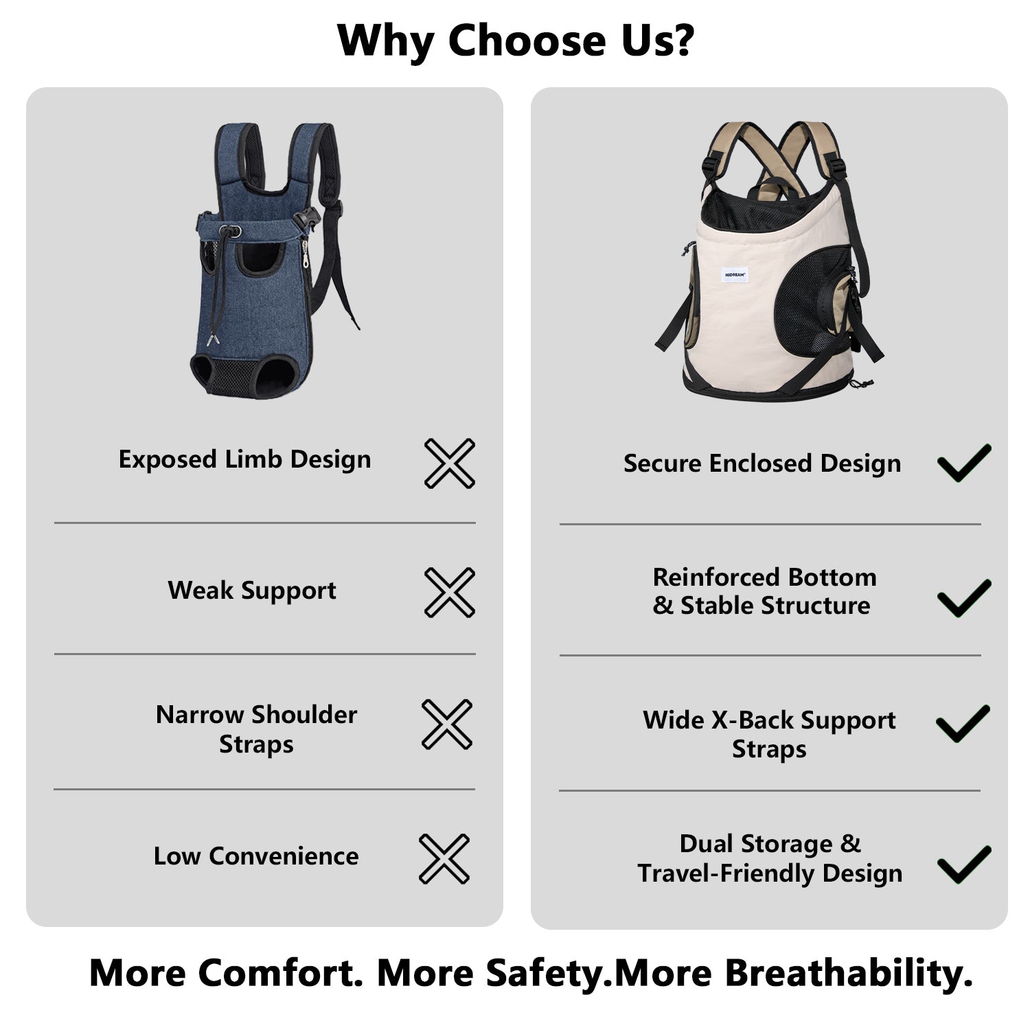 Front-Facing Pet Carrier Backpack