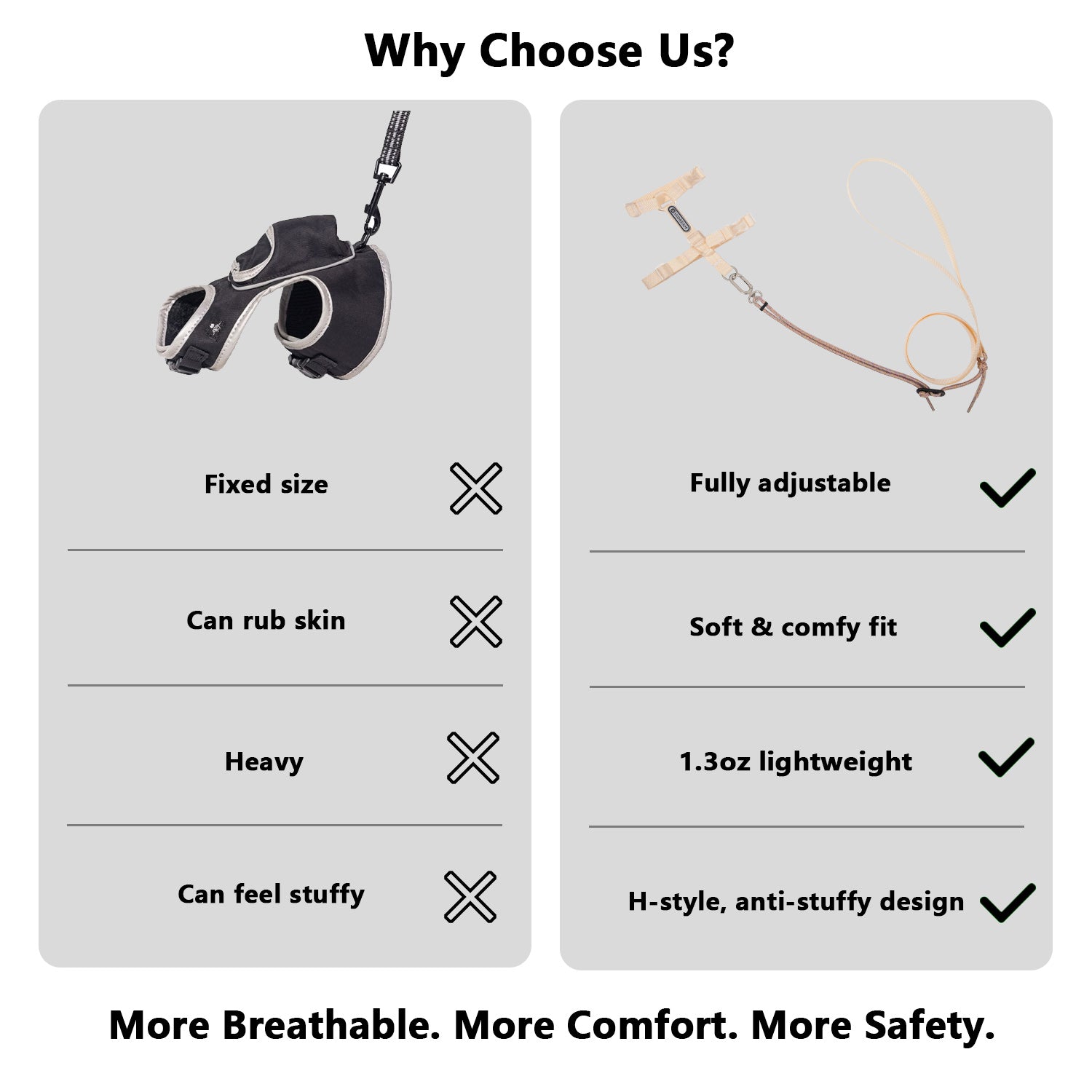 Freedom Cat Harness