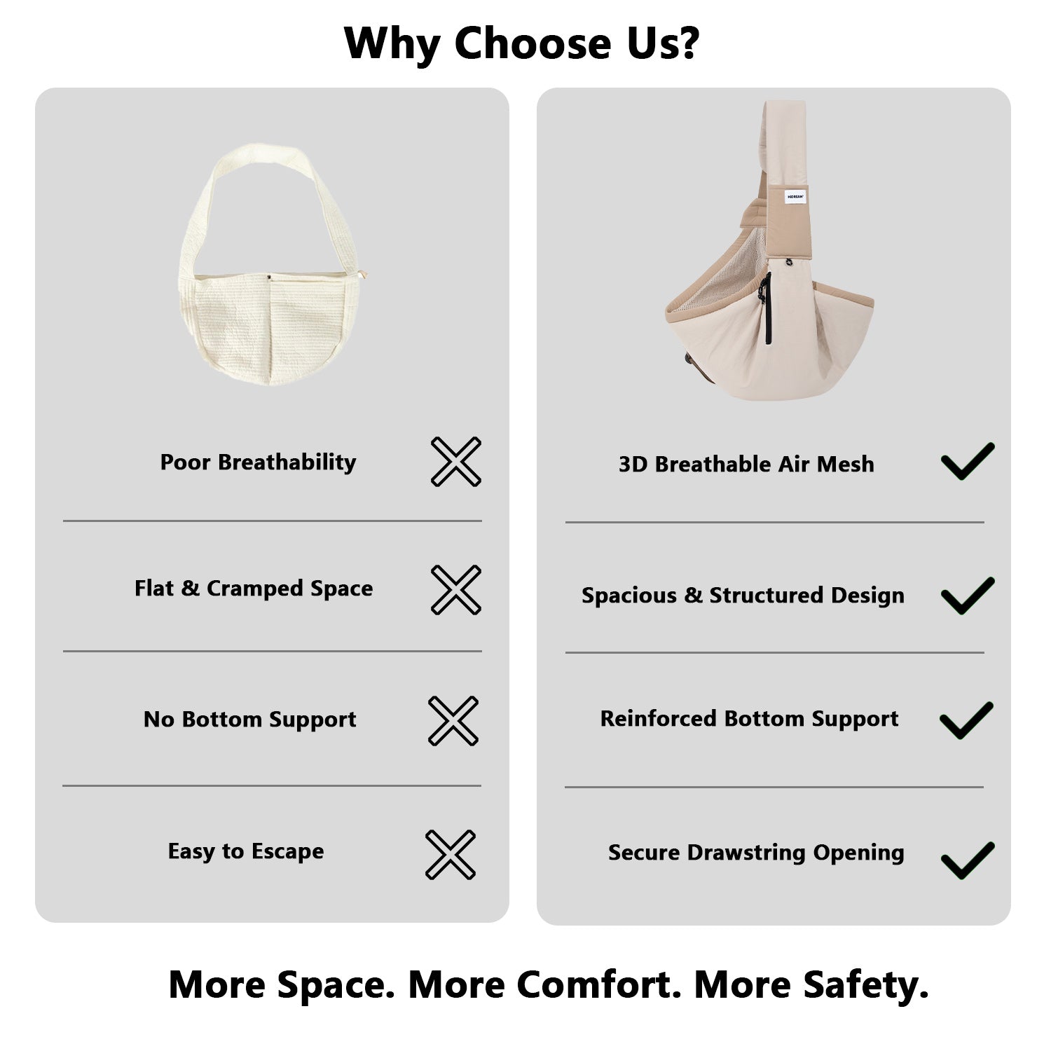 Adjustable Pet Carrier Sling Bag