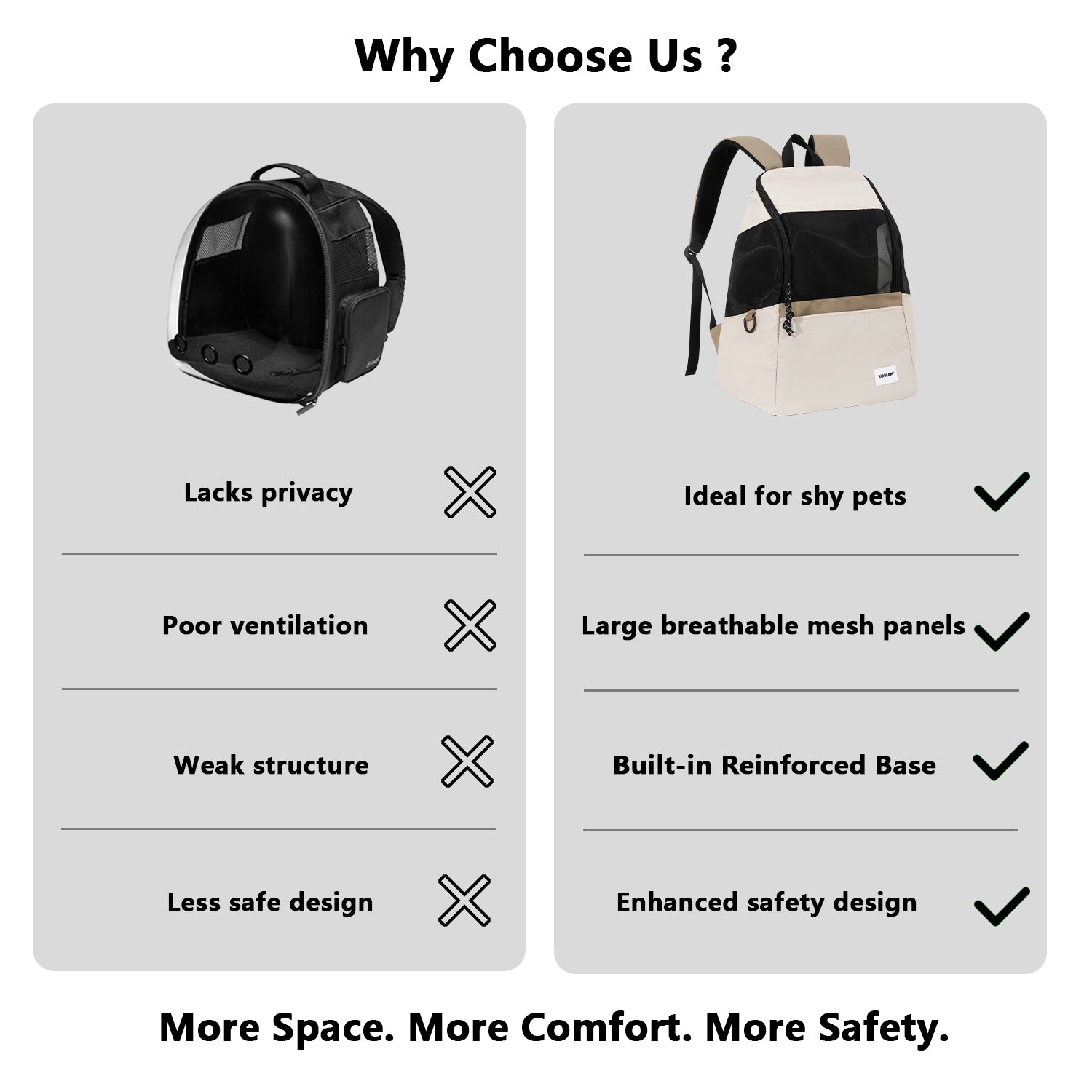 Lightweight Pet Carrier Backpack
