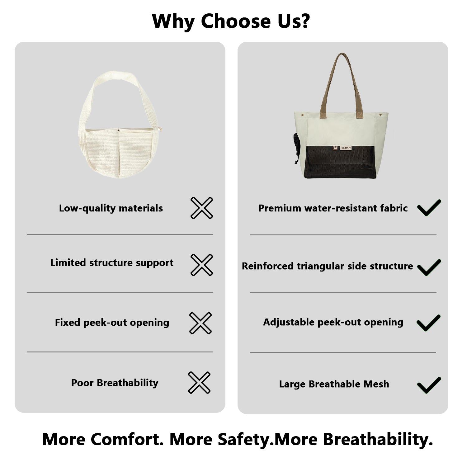 Color-Block Pet Carrier Sling Bag