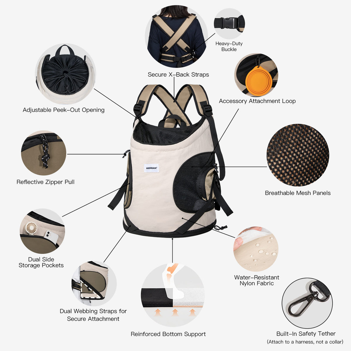 Front pet carrier full feature overview with adjustable opening breathable mesh safety tether X-back straps and reinforced base