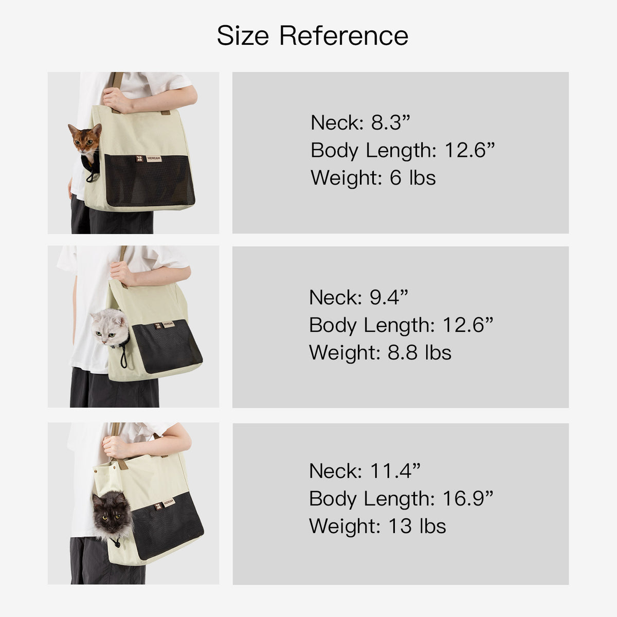 Pet carrier tote fit reference showing size examples for cats and small dogs