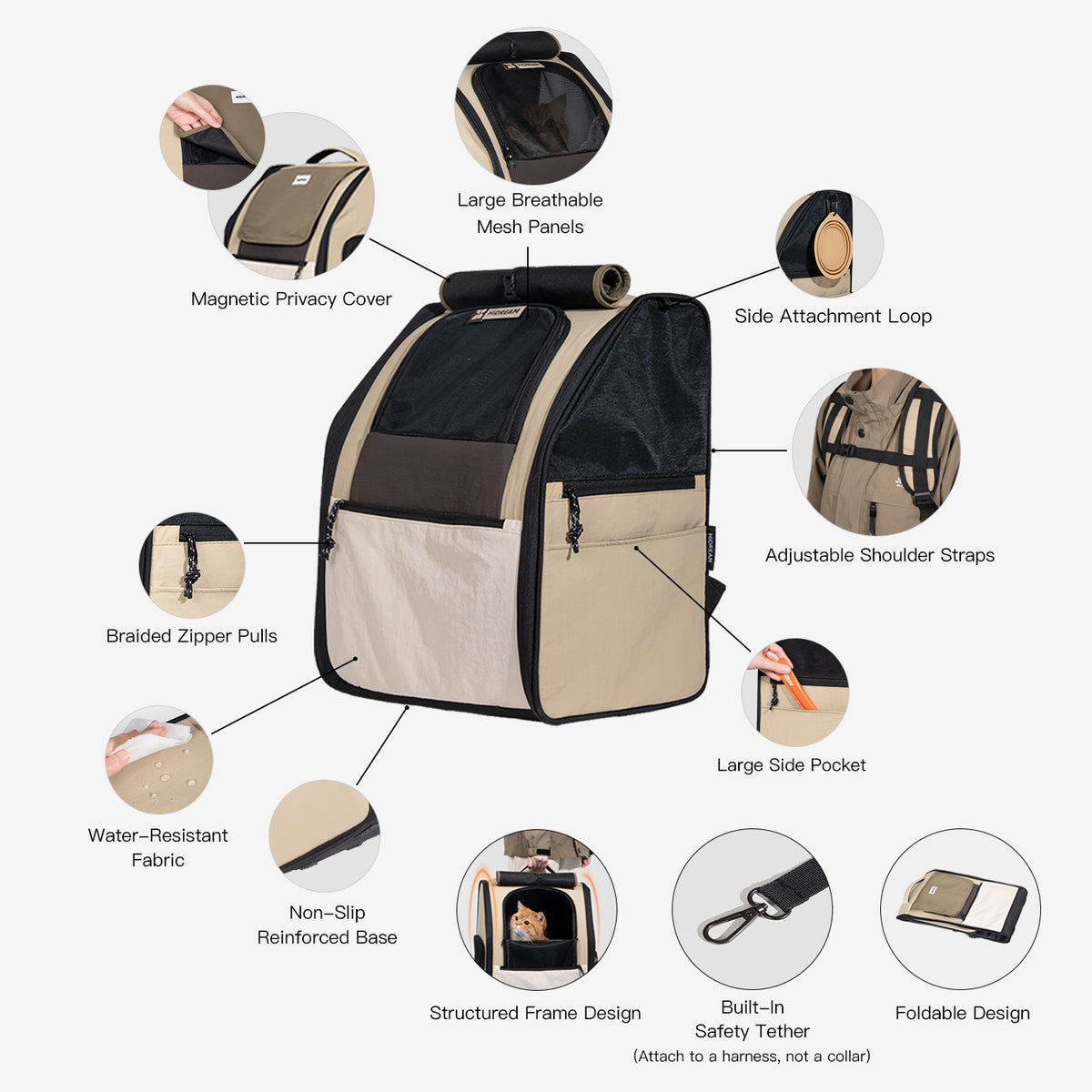 Pet carrier backpack full feature overview with top and front openings breathable mesh privacy cover reinforced structure and supportive base