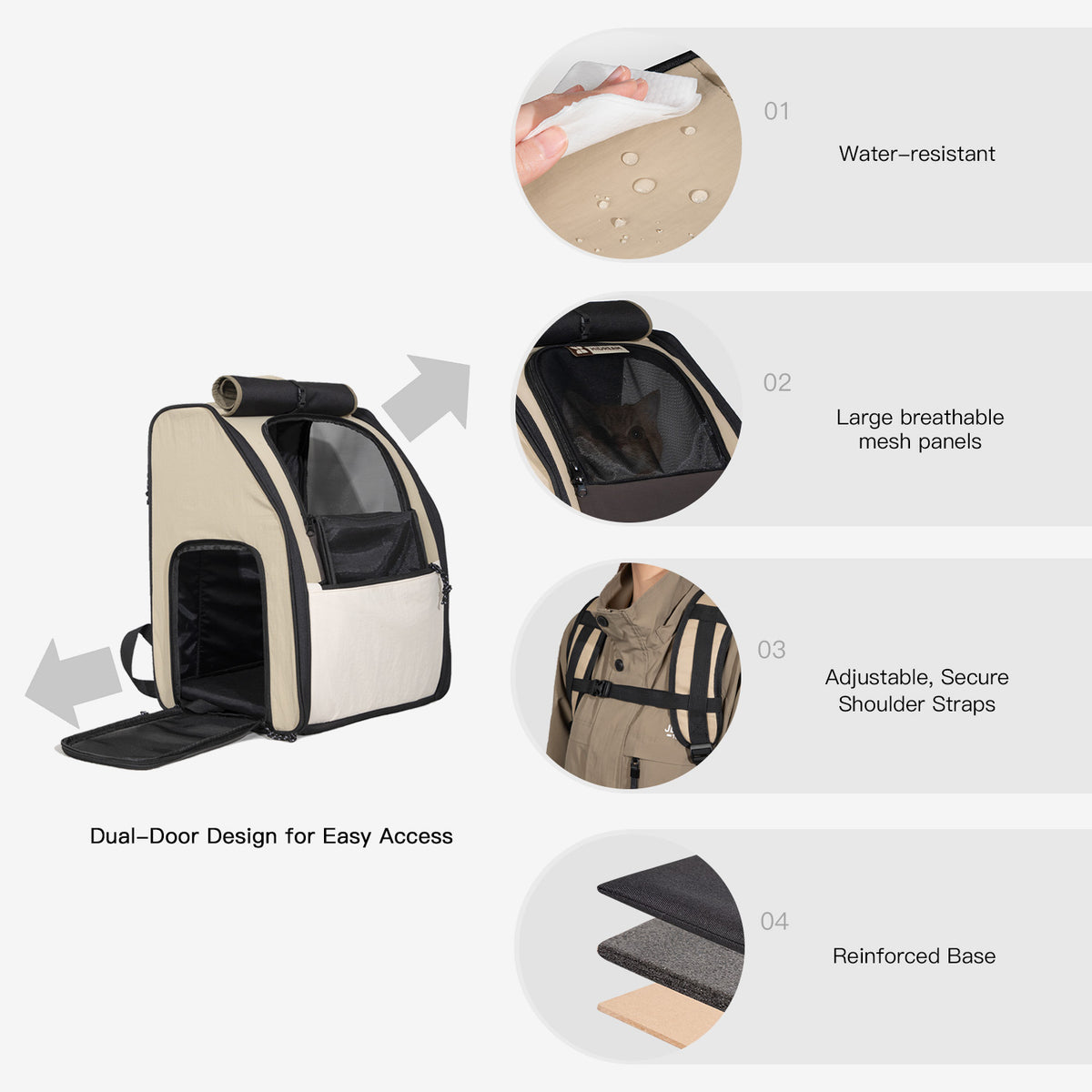 Spacious pet carrier backpack key benefits including roomy interior breathable comfort dual access and privacy coverage